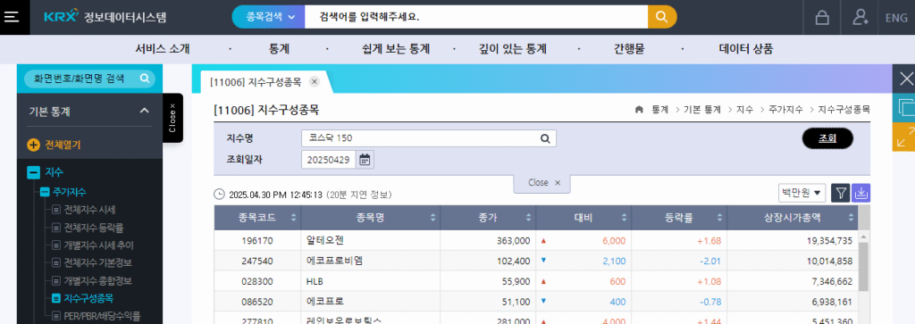 KRX 홈페이지 코스닥 150 지수구성종목